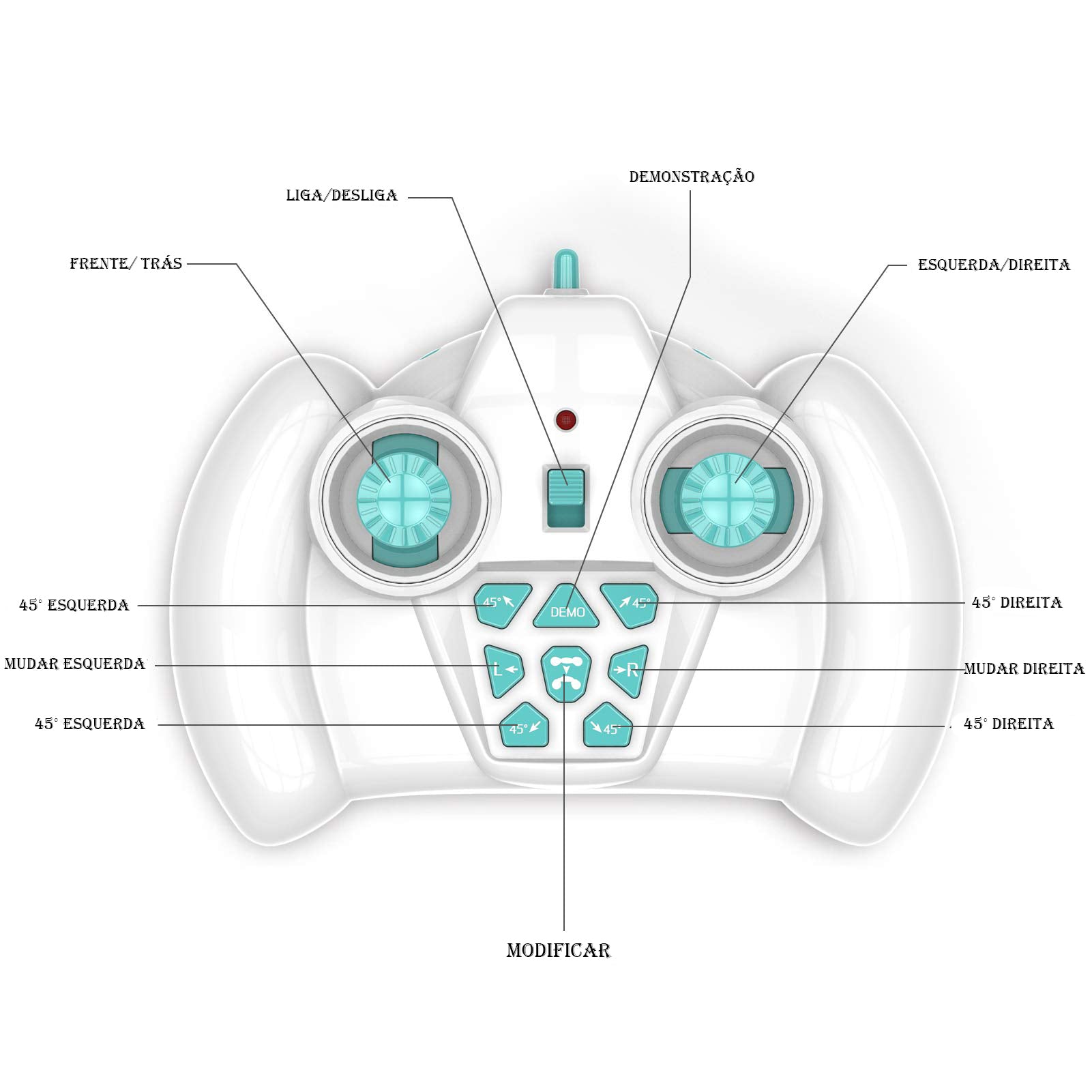 Carro Rc Com Controle Remoto Gesto Sensor