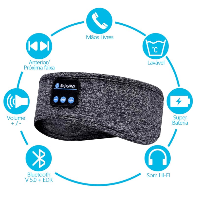 SLEEPER - Fones de ouvido Bluetooth para dormir